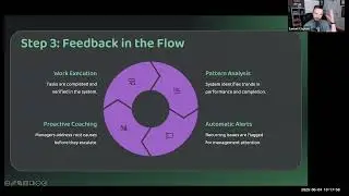 Solve Workforce Gaps with Automation | Otuvy Webinar