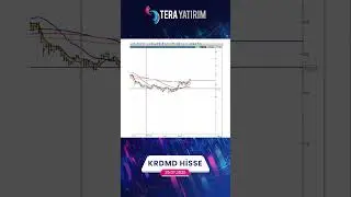 KRDMD Hisse Teknik Analiz ve Yorumu - Kardemir Hisse #krdmd #hisseyorum #hisseanaliz