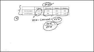 Question 13 Data Analysis GRE Math Review Official Guide to the GRE General Test