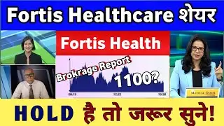 Fortis healthcare share latest news |  Fortis healthcare share news | Fortis  share analysis 24 Jan