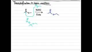 Transesterification in basic conditions