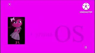 (Most popular video) Cynthia OS Logo History (1996-2029)