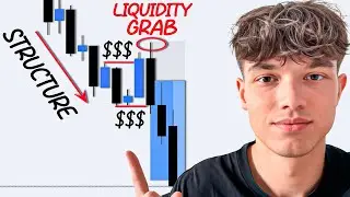 Market Structure + Liquidity Grabs = Unlimited Profits