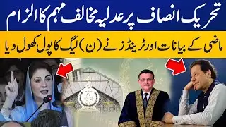 Watch!! PMLN's Past campaigns against Judiciary | Capital TV