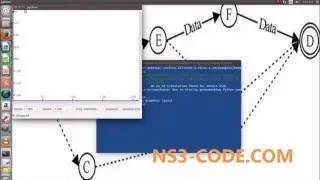 DSR ROUTING PROTOCOL PROJECTS