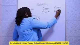 Understanding Inversions in Music #ABRSM #musictheory #jikolamziki