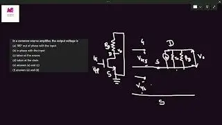 Common-Source (CS) Amplifier Analysis | Input-Output Relation | Gain & Resistance Calculation