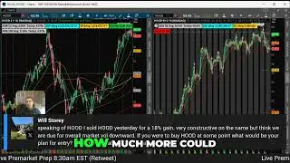 Price Discovery & Price Acceptance