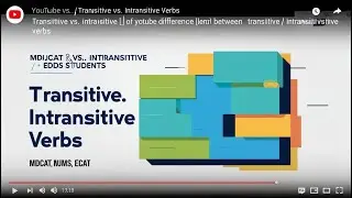 Transitive and Intransitive Verbs Quiz