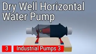 Dry well horizontal water pump working principle animation Centrifugal electric motor booster series