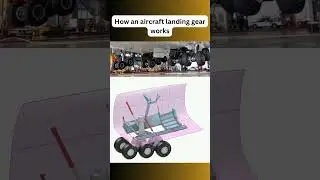 How an aircraft landing gear works