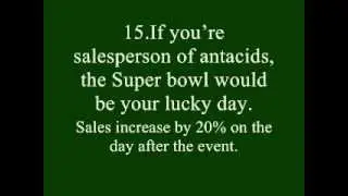 Fun Facts about Money and Business