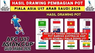 RESMI! INDONESIA BARENG AUSTRALIA - HASIL DRAWING PIALA ASIA U17 2026 - TIMNAS INDONESIA