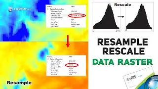Resample dan Rescale data Raster pada ArcGIS