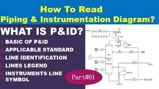 Industrial Instrumentation Tutorials-Piping & Instrumentation Diagram Basic Part#01,How To Read P&ID
