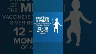 How can you prevent measles? #shorts #measles #mmr