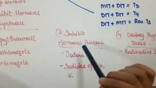 (PHARMOCOLOGY) Classification of Anti Thyroid Drugs