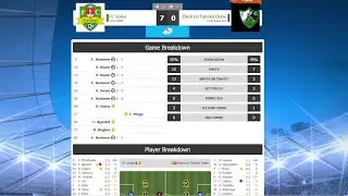 CL Winners FootballManagerUltra FMU Season 166