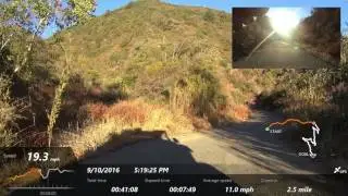 Maple Springs Trail, aka Silverado Canyon CA - Full Trail Sep 10 16