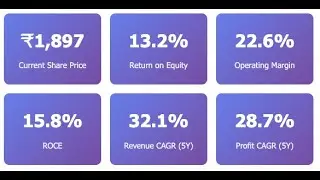 Affle 3i Ltd - Quarterly Analysis Summary based on Q2 FY2026 (September) Results