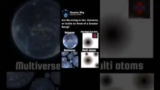 What If the Universe Is Just an Atom? 🤯 #shorts #space #sciencefacts
