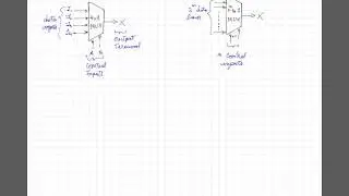 Digital Electronics: Introduction to Multiplexers