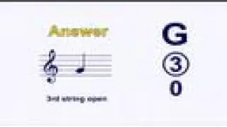 Guitar - Quiz on Treble String Notes(1st, 2nd & 3rd strings)