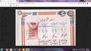 Hroof e halqi حروف حلقی