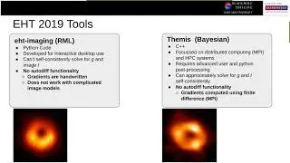 Imaging Black Holes With the Event Horizon Telescope | Paul Tiede | JuliaCon 2023