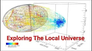 Exploring The Local Universe