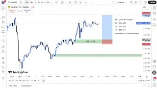 MARKET STRUCTURE | Full Top Down Analysis | Step-by-Step (5th October  2025)