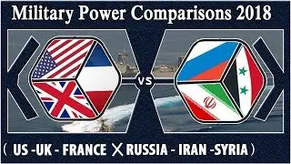 US & Allies VS  RUSSIA & Allies  - Who Would Win - Military Comparison 2018