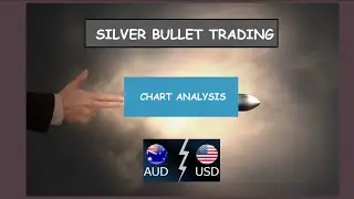 DAILY ANALYSIS - AUD USD BREAKOUT OR TREND REVERSAL?