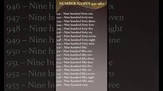 Number Names 901 to 1000 | Numbers in Words for Kids | Smart Study Hub
