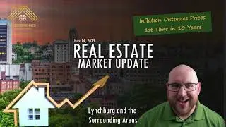 Lynchburg Market Update: Home Values Fall Behind Inflation for the First Time Since 2015