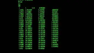 CBM 710 {BASIC Test} (1983) Commodore Business Machines