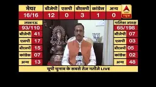 UP Civic Elections Results 2017 LIVE: SP, BSP & Cong have come together to fight us, says