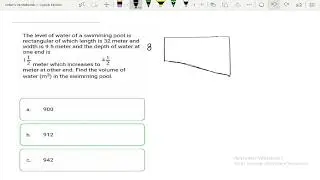 When a Cuboid tank is depth at one end Volume related question must do for CGL Mains 2025