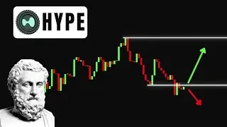 Hyperliquid HYPE  Update | Technical Analysis