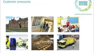 Resource Efficiency at Work. Training video