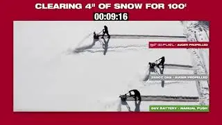 Milwaukee&reg; M18 FUEL&trade; 21 inch Auger Dual Battery Single Stage Snow Blower DEMO