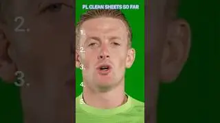 Unbeatable: The Top 5 Clean Sheets In The Premier League this season!