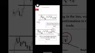 CANDLESTICKS DAY BY DAY TRADING SECRET RUSSIAN BOOK PART-5