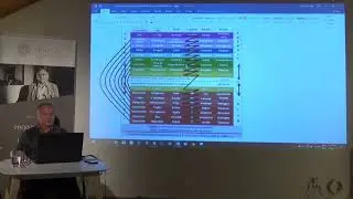 Prof. dr Florian Colceag - Importanta emotiilor in adolescenta