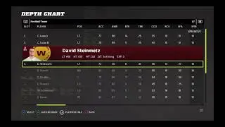 Madden 22: Washington Football team depth chart setup easily the best D line in game🏈