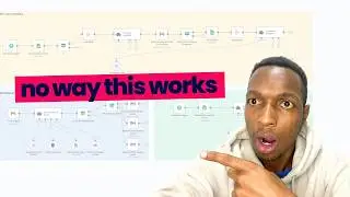 Ecommerce Full Automation n8n Tutorial