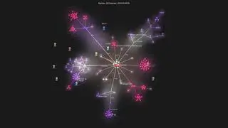Gource visualisation: argoproj/argo on 2020-11-19