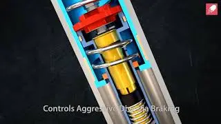 Ranger Point 3D animation video | Animated Explainer Video By Pixelgenio