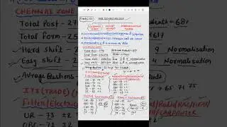 RRB CHENNAI ZONE CUT OFF TECHNICIAN | RRB TECHNICIAN CUT OFF | RRB TECHNICIAN RESULT DATE | RRB EXAM