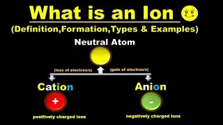 What is an Ion :Definition, Formation ,Examples and types of ions | Cation vs Anion | Chemistry